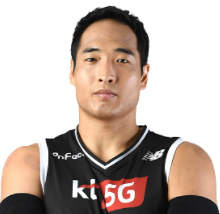 https://img.shuangchengdianqi.com/img/basketball/player/092b7f37e497076e39c097c719c4162a.png