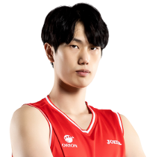 https://img.shuangchengdianqi.com/img/basketball/player/25e6330b9ebf8320199aac4c15b63064.png