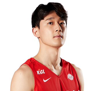 https://img.shuangchengdianqi.com/img/basketball/player/735b1e7056d733963952d4932d7f182a.png