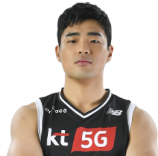 https://img.shuangchengdianqi.com/img/basketball/player/75be05160ec44cf1104dcf359aca4860.png