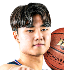 https://img.shuangchengdianqi.com/img/basketball/player/789e506e565950368658d1a9deacd215.png