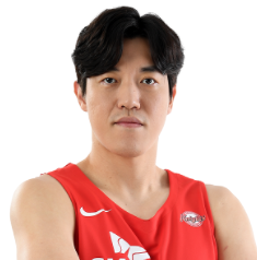 https://img.shuangchengdianqi.com/img/basketball/player/80406905c35c05f30ba674b4d6573fe0.png