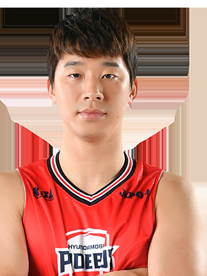 https://img.shuangchengdianqi.com/img/basketball/player/810c0ab237a921b2b6abf49e6ca72466.png