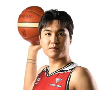 https://img.shuangchengdianqi.com/img/basketball/player/8bbadf417802217a4e795e83b2cac5e2.png