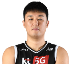 https://img.shuangchengdianqi.com/img/basketball/player/a8433e885826fd44b3826433d0a59861.png