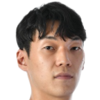 https://img.shuangchengdianqi.com/img/basketball/player/b48711ff79df37c5fc41518f1b4c9317.png