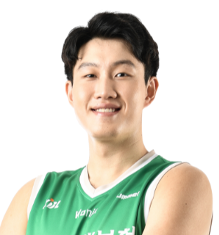 https://img.shuangchengdianqi.com/img/basketball/player/b6ac7589a99e036d2ef56a766a78e21b.png