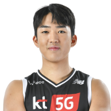 https://img.shuangchengdianqi.com/img/basketball/player/ba966cb2b9dc6e880b5ab9706f869753.png