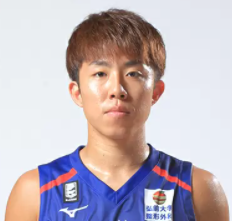 https://img.shuangchengdianqi.com/img/basketball/player/bc073d2c1e530808507f7389a3bacd2d.png