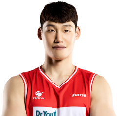 https://img.shuangchengdianqi.com/img/basketball/player/ccb14d1edd04b9caac97bce2fe112c95.png