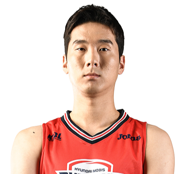 https://img.shuangchengdianqi.com/img/basketball/player/d41f9b6a7437394b1f17e3430736cf31.png