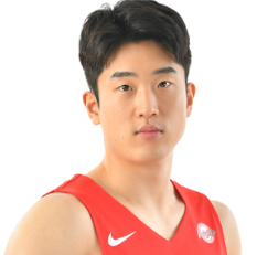 https://img.shuangchengdianqi.com/img/basketball/player/e8a29eb8bf2f411355d3f1c43f6971fb.png