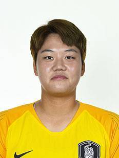 https://img.shuangchengdianqi.com/img/football/player/03b48f2365ae0ef5c671ce52501e539e.png