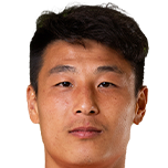 https://img.shuangchengdianqi.com/img/football/player/0d73d04ac2e474f81323c59e17e10e3f.png