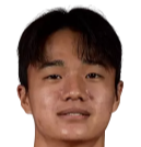 https://img.shuangchengdianqi.com/img/football/player/0dacb037b200881ddcfcdc63980a5055.png