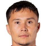 https://img.shuangchengdianqi.com/img/football/player/10275059d479f293bea8c625723d3b4d.png