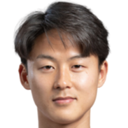 https://img.shuangchengdianqi.com/img/football/player/1fc15fc2e63061ea5c66de0beedc6814.png