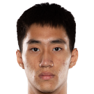 https://img.shuangchengdianqi.com/img/football/player/22b779e73f426b7e6b2323c6ae11a30f.png