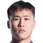 https://img.shuangchengdianqi.com/img/football/player/2fcf8ca479c835d3c7bd8b873d25afe9.png