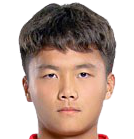 https://img.shuangchengdianqi.com/img/football/player/3036455d58e45be2dcaa401eb4e70af8.png