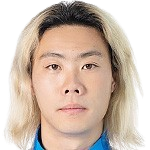 https://img.shuangchengdianqi.com/img/football/player/35ca208168d1aef4b6f9526046c55dfb.png