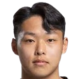 https://img.shuangchengdianqi.com/img/football/player/431bcd67005b53802ce6e474b54970f6.png