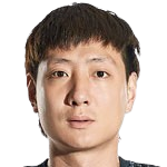 https://img.shuangchengdianqi.com/img/football/player/50177d305bc09ffaee5726c33a186428.png