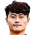 https://img.shuangchengdianqi.com/img/football/player/62b2ab99d97fc46b6341fe36bb28173a.png