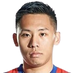 https://img.shuangchengdianqi.com/img/football/player/7508e7549ca800bce99df8fecc91592d.png