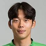 https://img.shuangchengdianqi.com/img/football/player/94b886e8010c36267e3c27c2491a2116.png