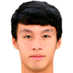 https://img.shuangchengdianqi.com/img/football/player/9732af5c0319b771ea1c2caa10159b6f.png