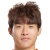 https://img.shuangchengdianqi.com/img/football/player/a6bdbb4b3506d13d9ab28feee535f057.png