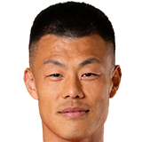 https://img.shuangchengdianqi.com/img/football/player/a986fb9a63edb5911acf91931dbfb3a7.png