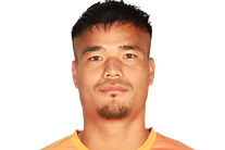 https://img.shuangchengdianqi.com/img/football/player/b815621ea6ec32247c1d3488526b44ee.png