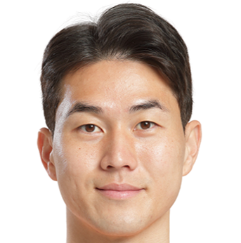 https://img.shuangchengdianqi.com/img/football/player/cfd233b9e82f99b9e43d22554c289103.png