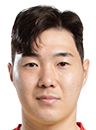 https://img.shuangchengdianqi.com/img/football/player/e3091e32c7dc20f364472f56d5caeffc.png