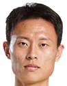 https://img.shuangchengdianqi.com/img/football/player/ee9fd13e0a01a8b0f71ca9a0362d1e06.png