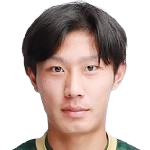 https://img.shuangchengdianqi.com/img/football/player/f09157a6b972f27fc377886fd10f4a11.png